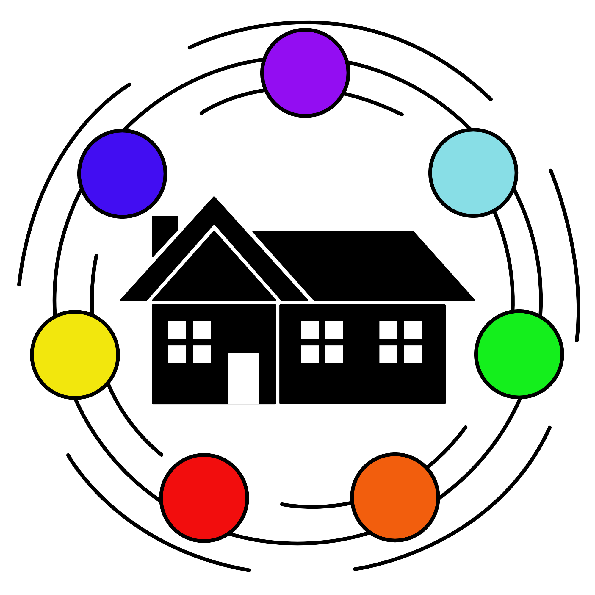 Connecting Communities